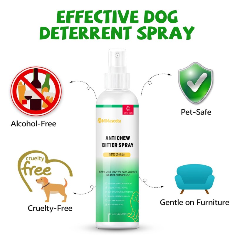 Dog Flea Tick Spray - Pet Shampoo Skin Care