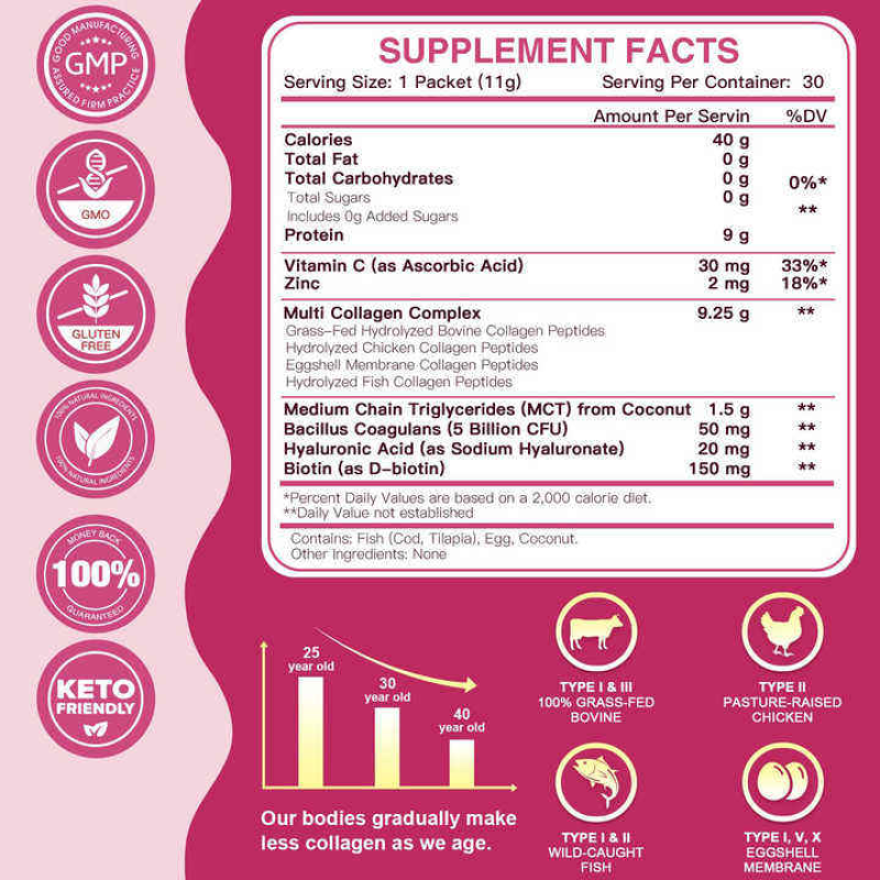 Hydrolyzed Collagen Drink - Whitening Protein Supplement