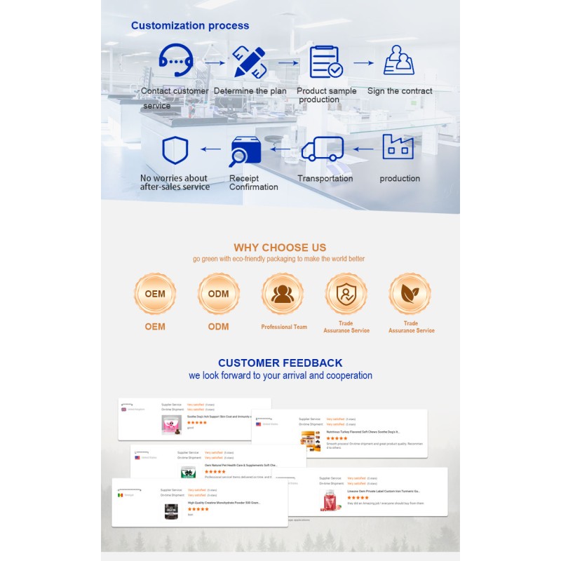 Omega 3 Fish Oil Softgels - Private Label EPA DHA Supplement