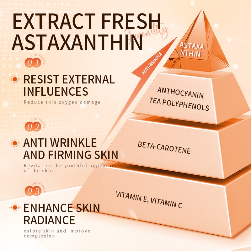 Astaxanthin Skincare Manufacturer - Whitening Hydrating OEM Private