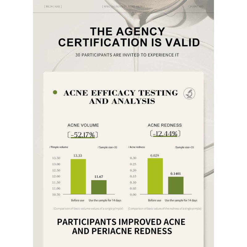 Face Serum Manufacturer - 10ml Pore Shrinking Acne Mark Essence