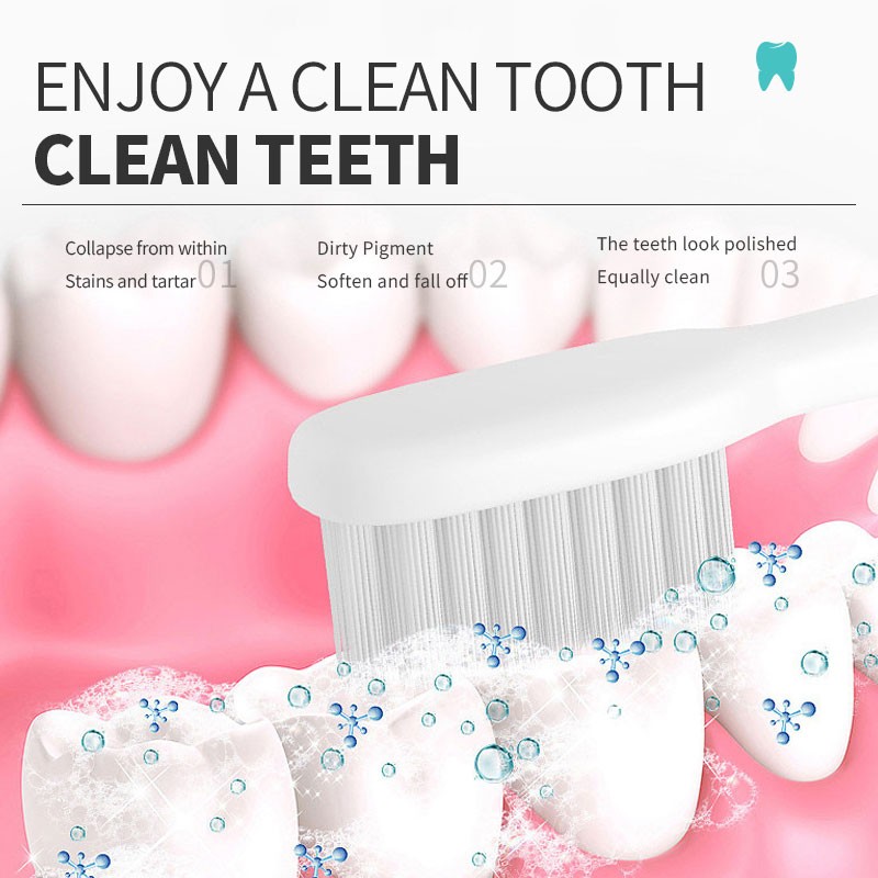 Toothpaste Manufacturer - Baking Soda Clean Breath Tartar Removal