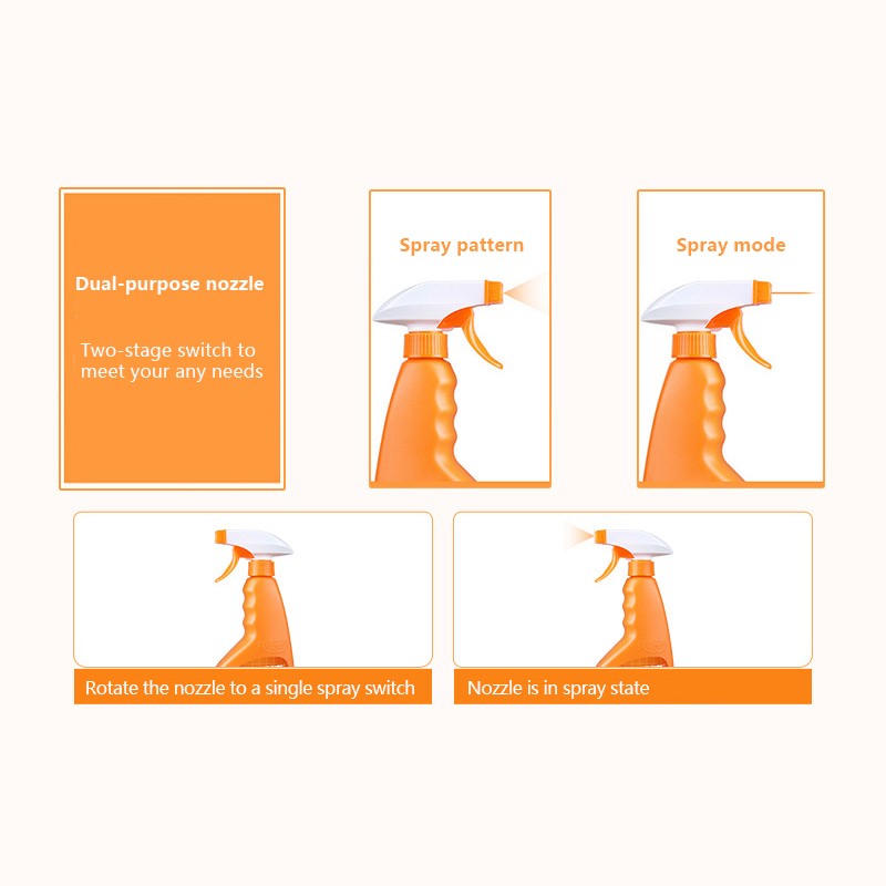 Kitchen Cleaner Factory - OEM 500ml Exhaust Fan Oil Remover