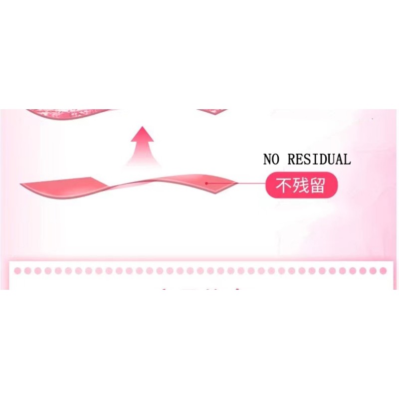 Breast Pain Relief Patch Manufacturer - Hyperplasia Relief OEM