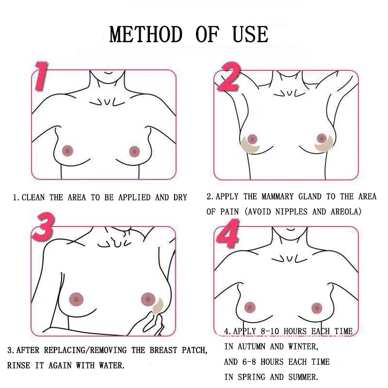 Breast Pain Relief Patch Manufacturer - Hyperplasia Relief OEM