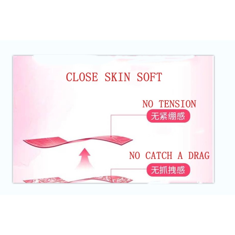 Breast Pain Relief Patch Manufacturer - Hyperplasia Relief OEM