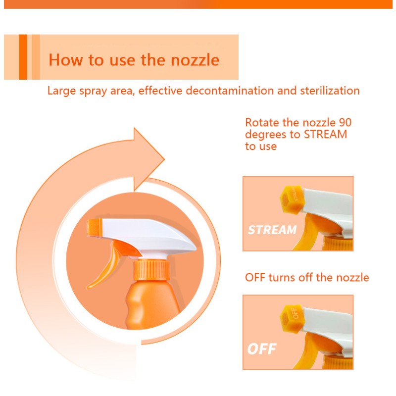 Kitchen Cleaner Factory - OEM 500ml Exhaust Fan Oil Remover