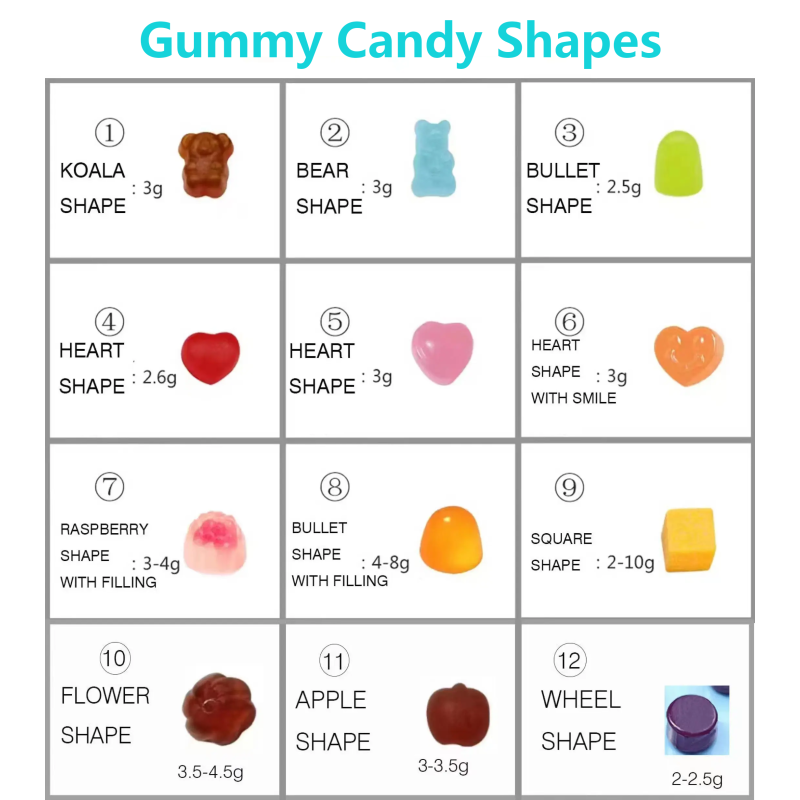 Sea Moss Gummies - Vegan Bladderwrack Blend