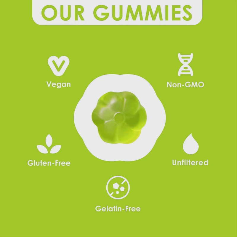 ACV Gummies - Private Label Candy Supplement