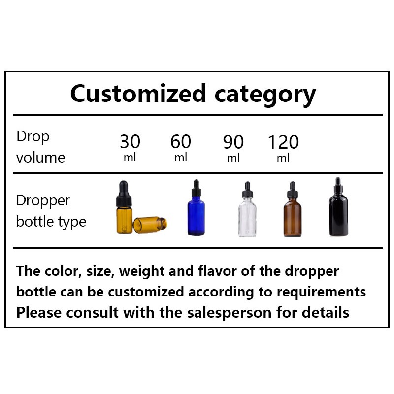 Oregano Drops - Organic Liquid Extract