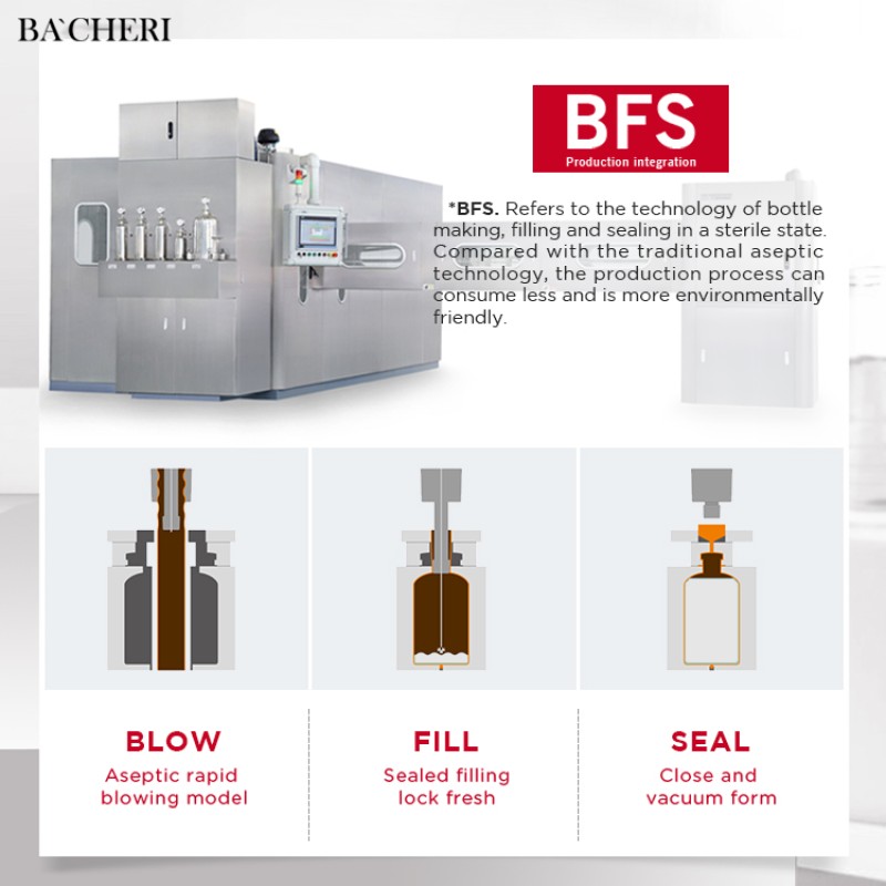 Caffeine Serum - Lifting Moisturizing Repair Care