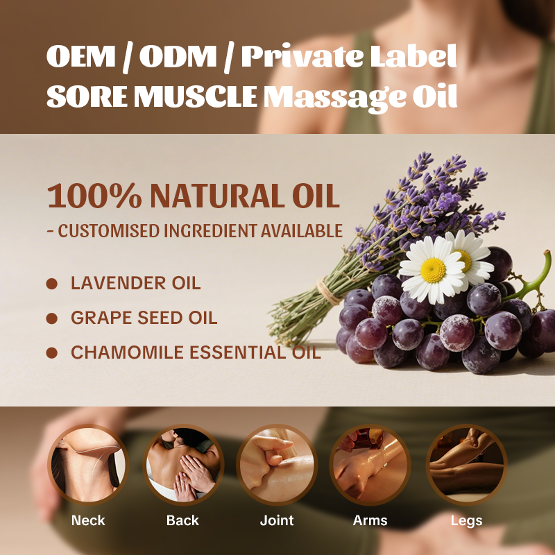 Muscle Massage Oil Manufacturer - Private Label Herbal Warming Relief