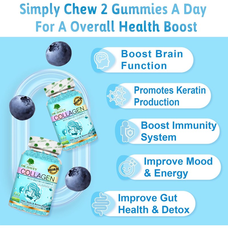 Glutathione Gummies - Antioxidant Skin Glow