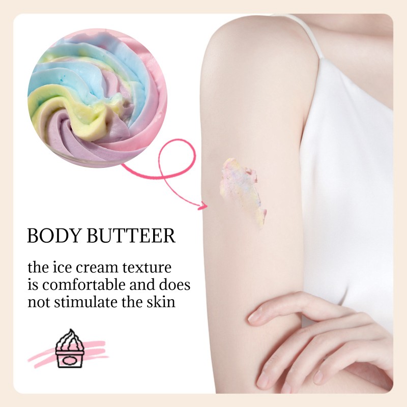 Body Lotion Factory - Wholesale Custom Logo Avocado Watermelon