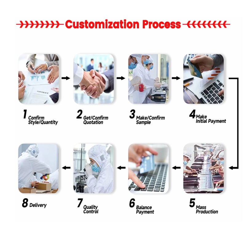 Lip Oil Manufacturer - Custom Milk Honey Butter Overnight Care