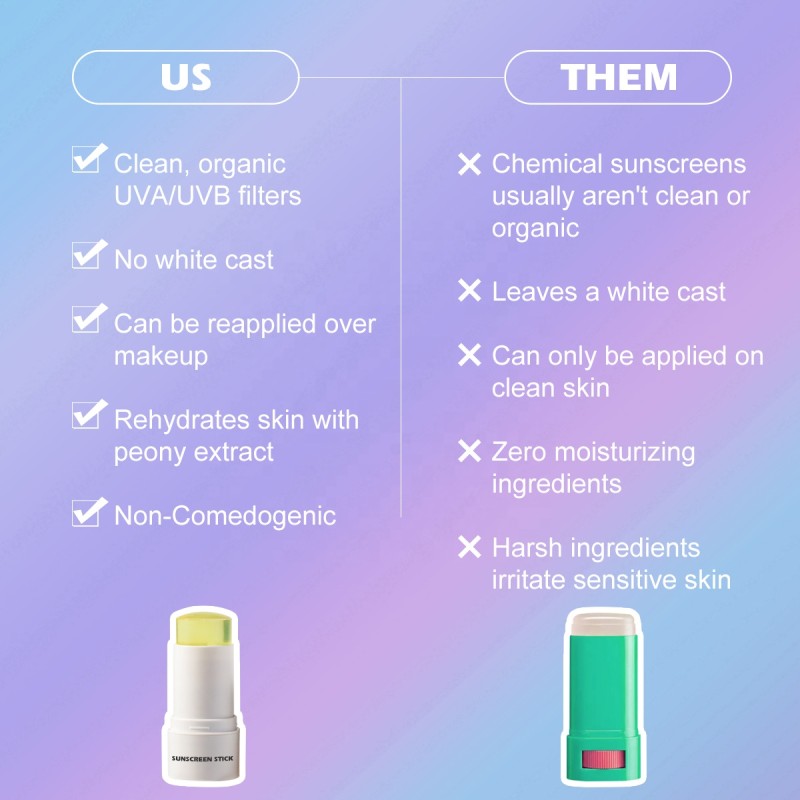 Sunscreen Stick Factory - Organic Peony Extract Non Stick White