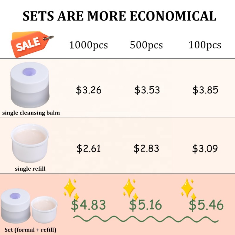 Makeup Remover Manufacturer - Nourishing Cleansing Cream With Spoon