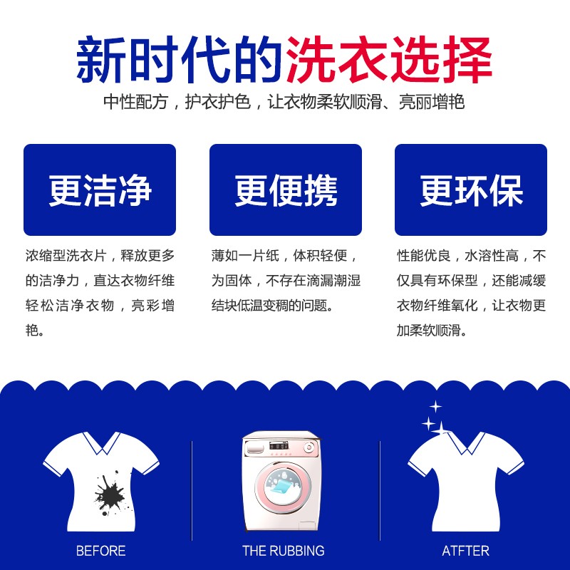 Laundry Sheets - Eco-Friendly Travel Soap