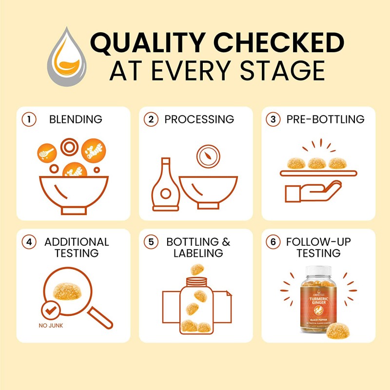 Curcumin Gummies Factory - Natural Organic Food Supplement
