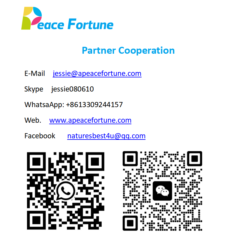 Electrolyte Energy Gel - Pre Workout Supplement