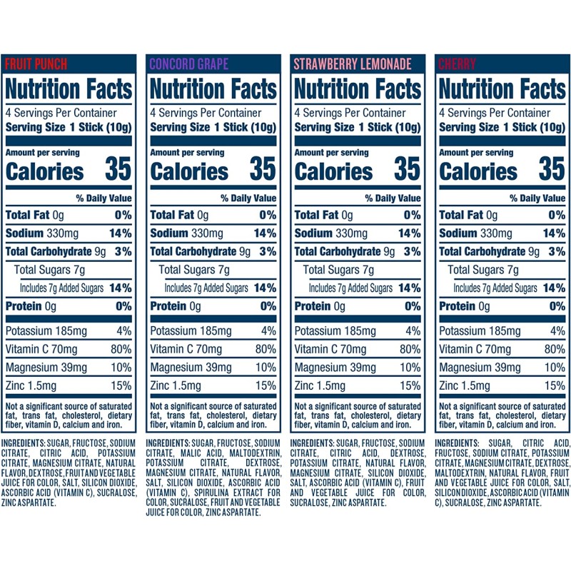 Multivitamin Electrolyte Powder - Hydration Mix