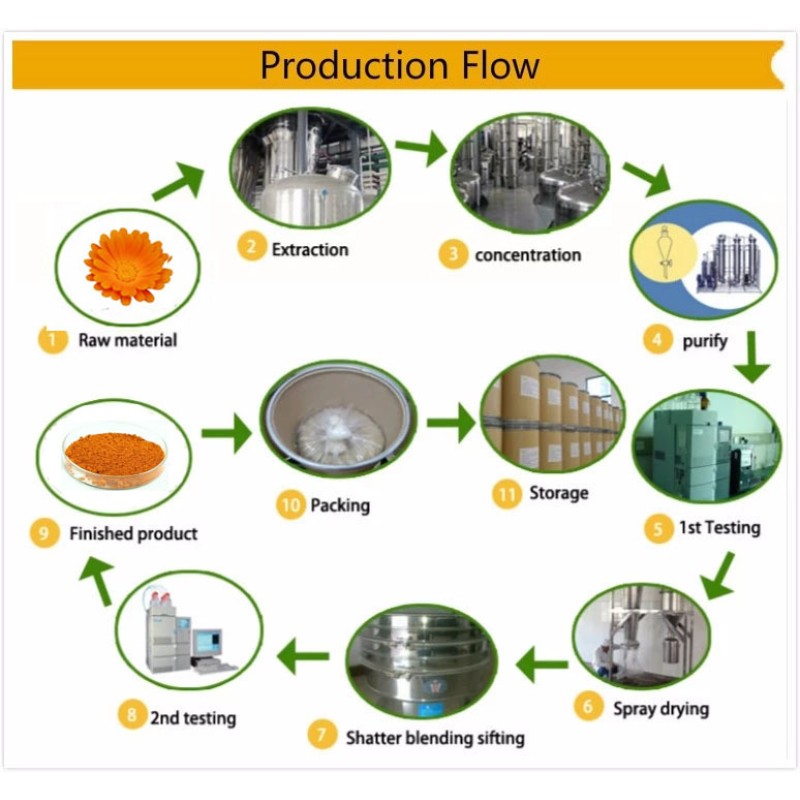 New Arrival Food Grade R (+) -alpha Lipoic Acid Sodium Powder Purity 99% HPLC CAS 176110-81-9