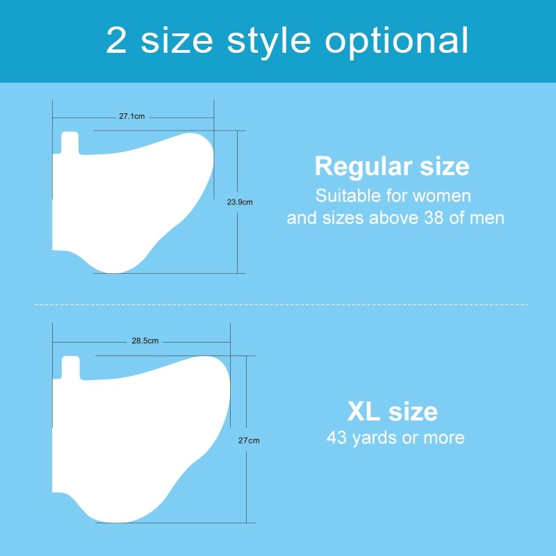 Foot Sheet Mask - Hydrogel Nourishing Care