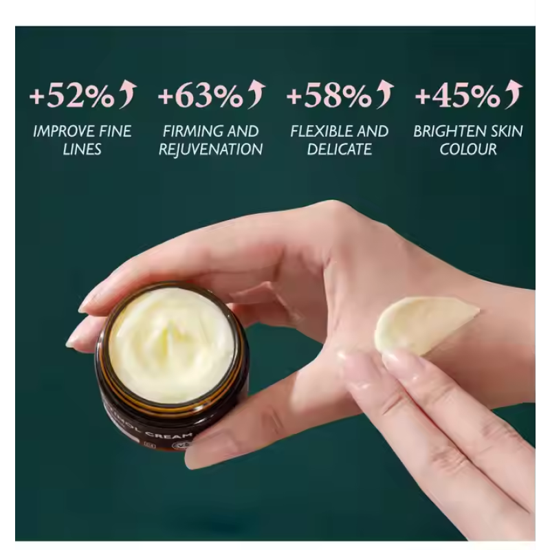 Face Cream - Retinol Anti-Aging Moisturizer