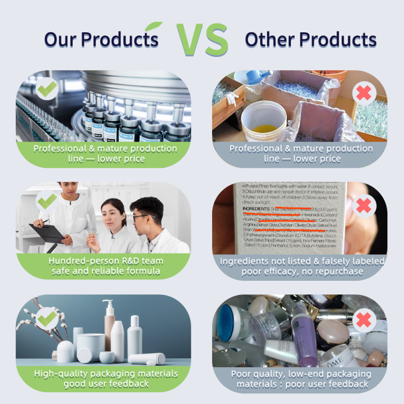 Skin Repair Gel - Acne Mark Stretch Mark Care