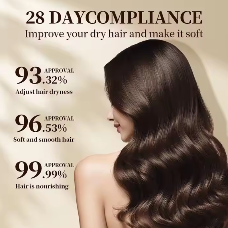 Shampoo 500ml - Coconut Oil Anti Dandruff