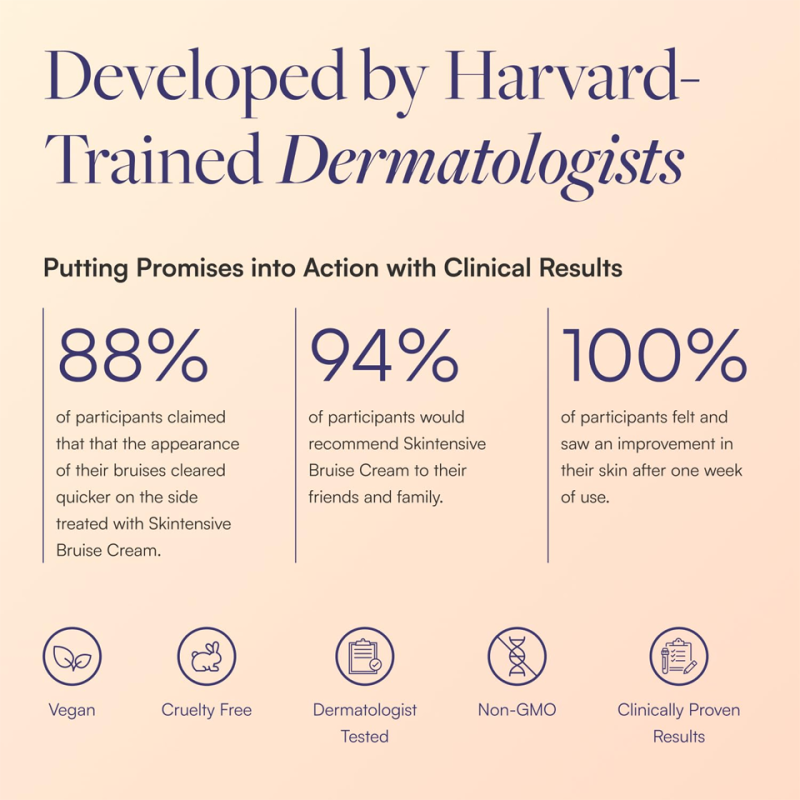 Bruise Cream 4oz - Arnica Skin Renewal