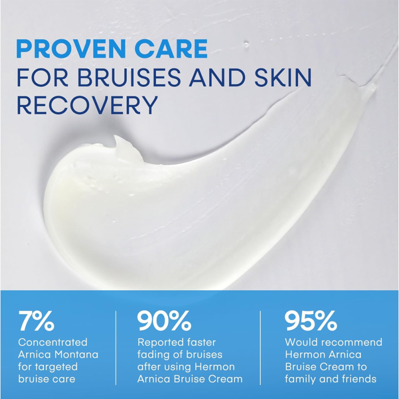 Body Lotion 4oz - Fast Acting Bruise Care