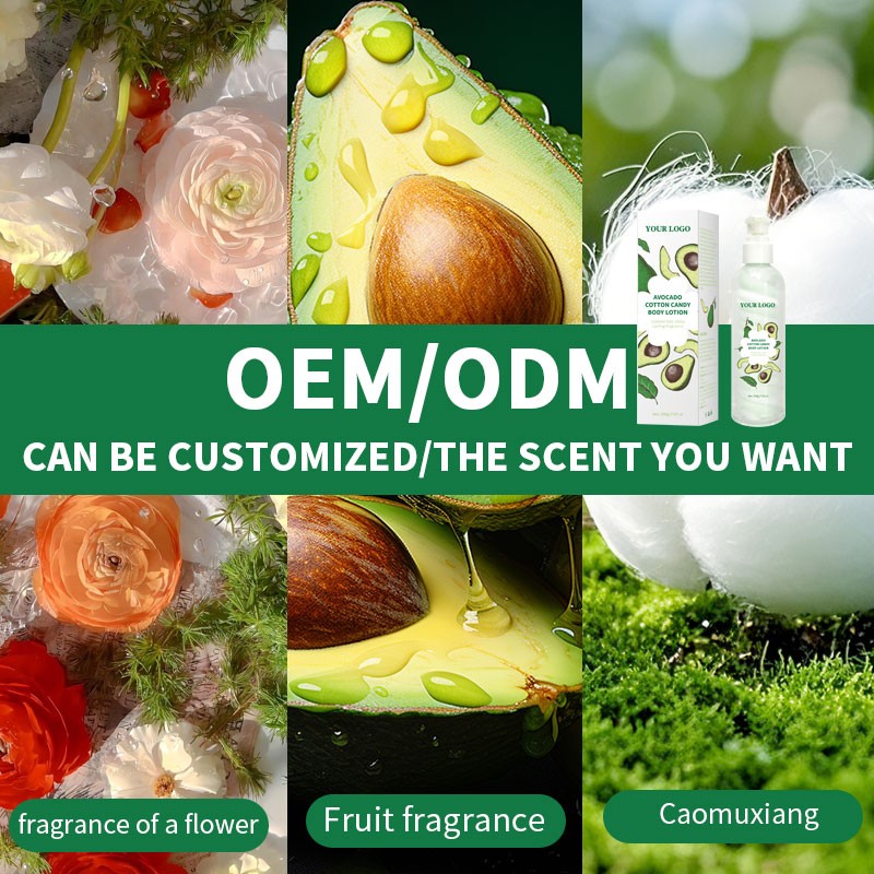 Body Lotion - Niacinamide Anti-Aging Moisturizing