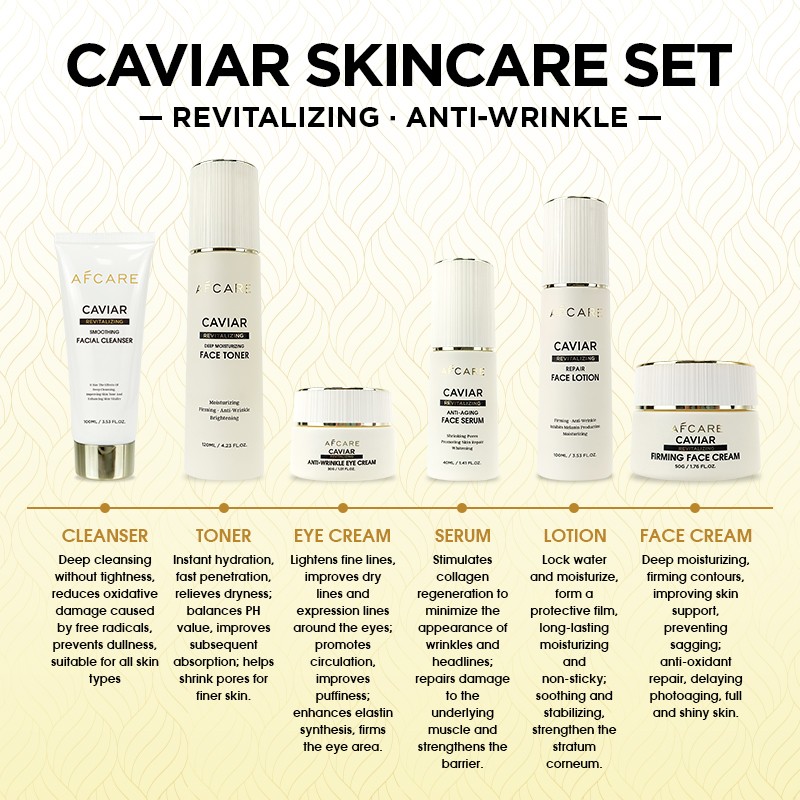 Barrier Repair Set - Ceramide Caviar Firming