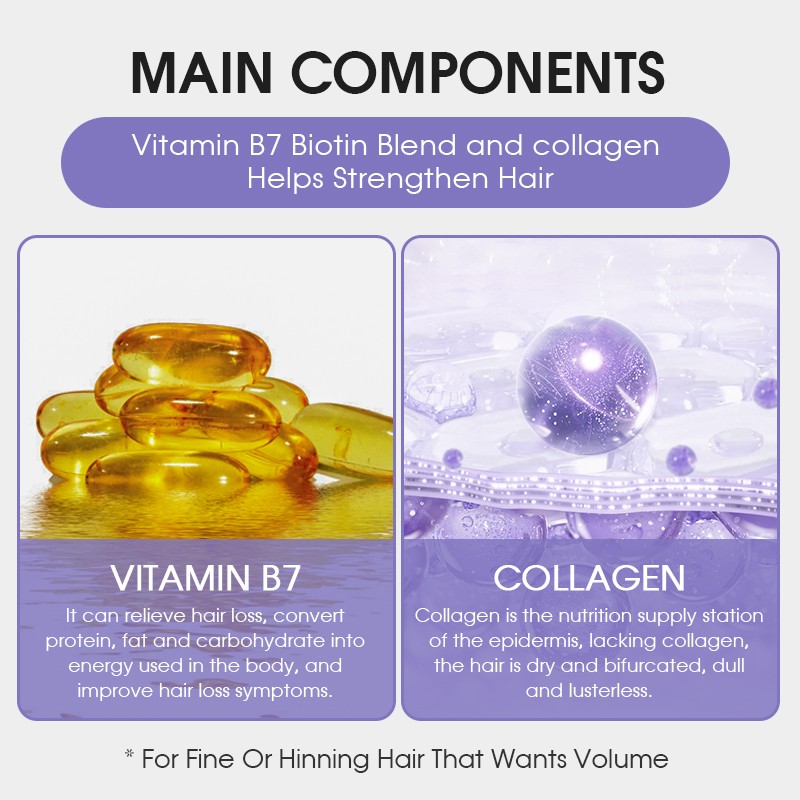 Shampoo Conditioner - Collagen Biotin Moisturizing