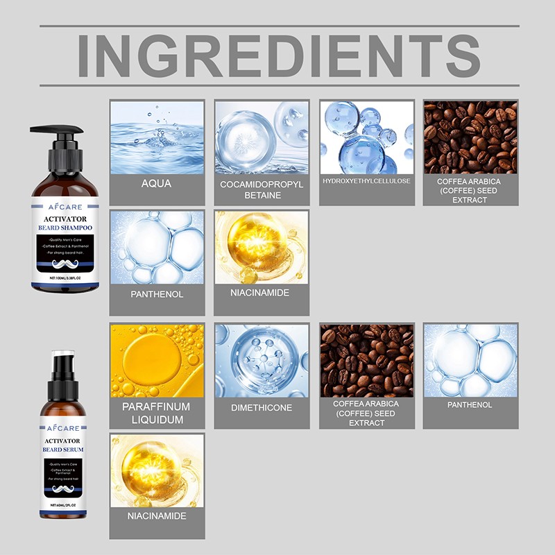 Beard Care Set - Custom Coffee Niacinamide Kit
