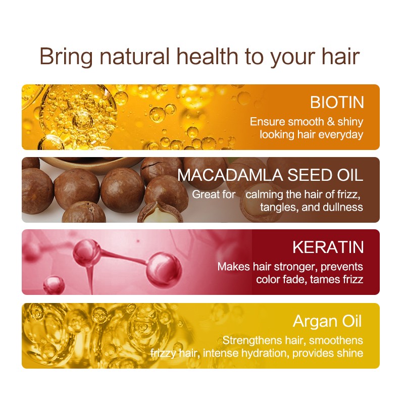 Hair Mask - Biotin Keratin Argan Oil Repair