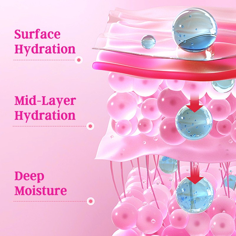 Skin Care Set - Hyaluronic Acid Niacinamide Travel Kit