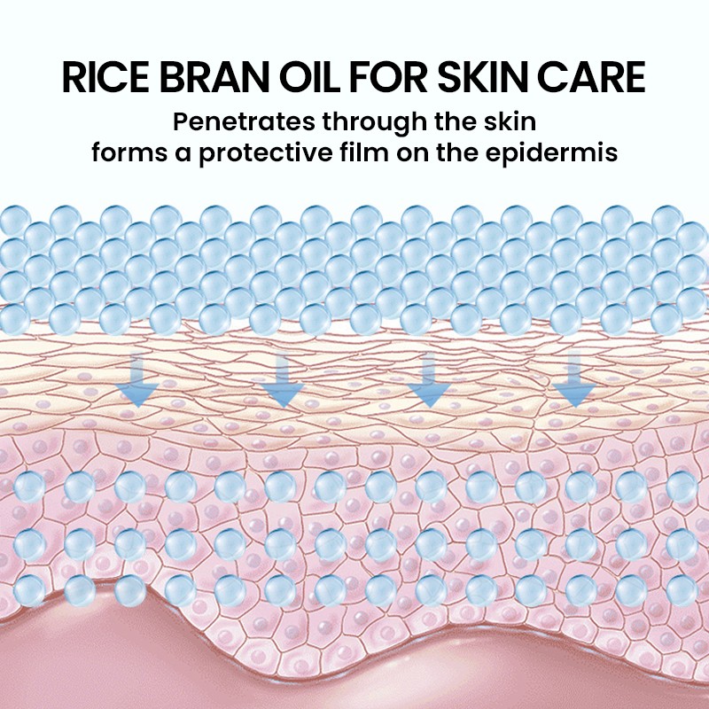 Perfume Oil - Rice Bran Cold Pressed Aromatherapy