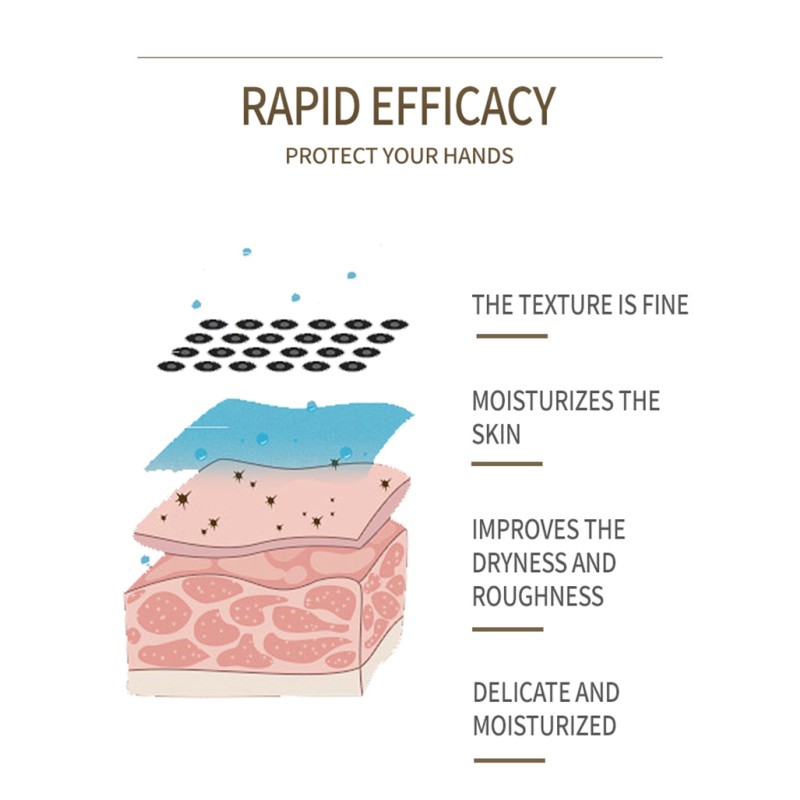 Hand Cream - Vitamin C Herbal 5 in 1 Custom