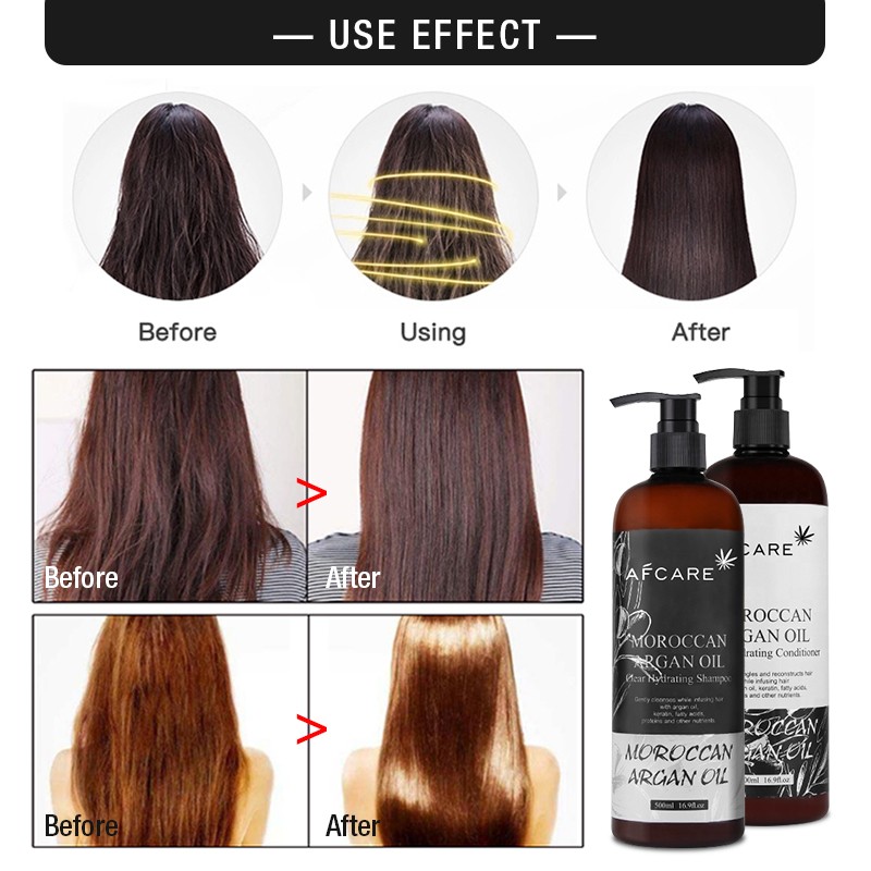 Shampoo - Argan Oil Hair Loss Prevention