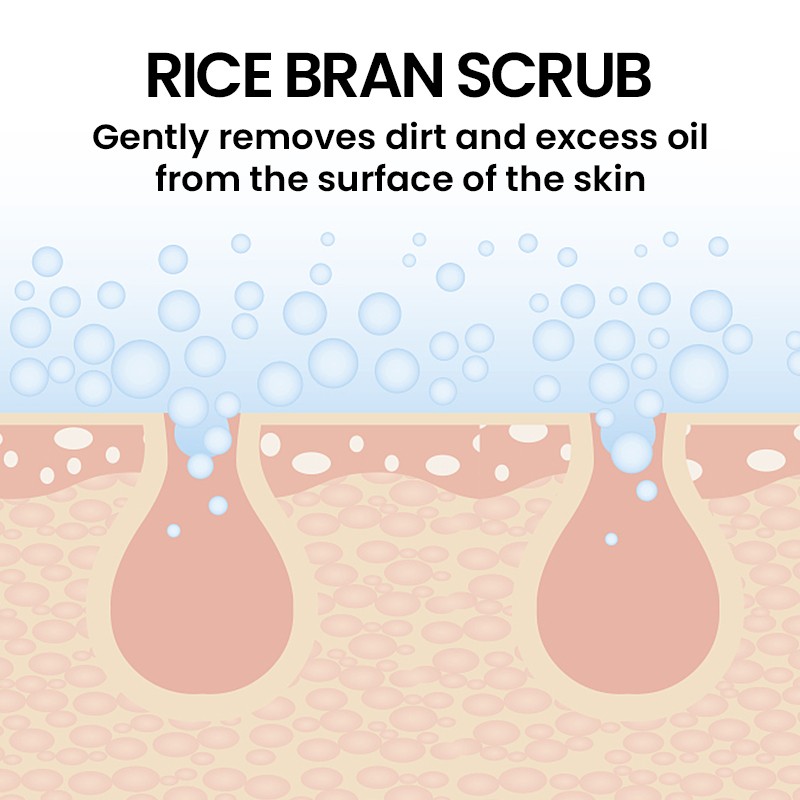 Face Scrub - Rice Bran Jojoba Oil Brightening