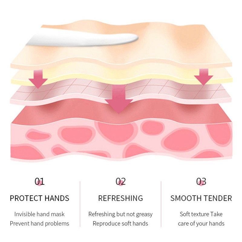 Hand Cream - Coconut Oil Hyaluronic Acid Soft