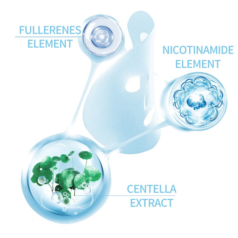 Face Mask - Hyaluronic Acid Centella Firming