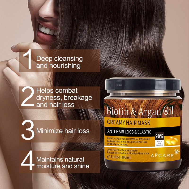Hair Mask - Biotin Keratin Argan Oil Repair