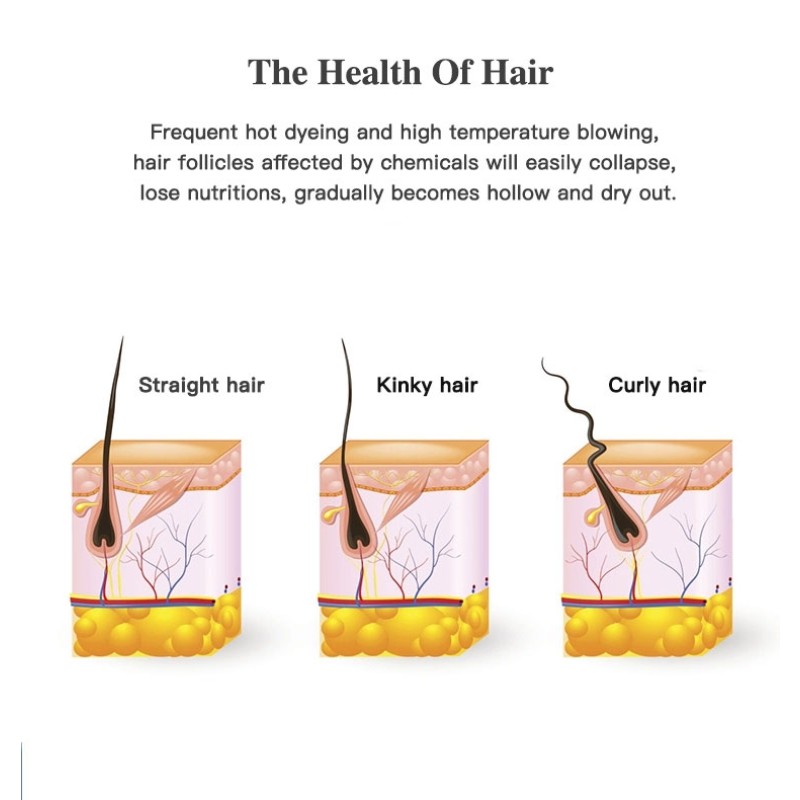 Hair Conditioner - Argan Oil Keratin Anti-Breakage