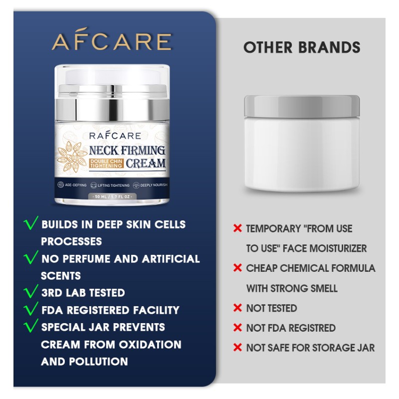 Face Cream - Collagen Niacinamide Retinol Firming