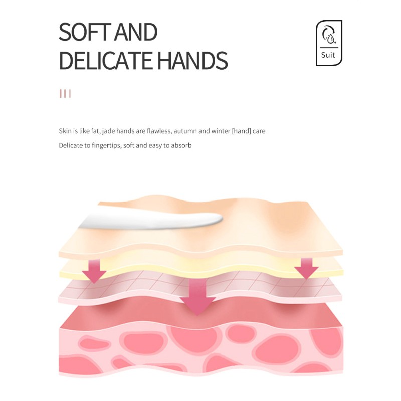 Hand Cream - Sakura Chamomile Dry Cracked Palm