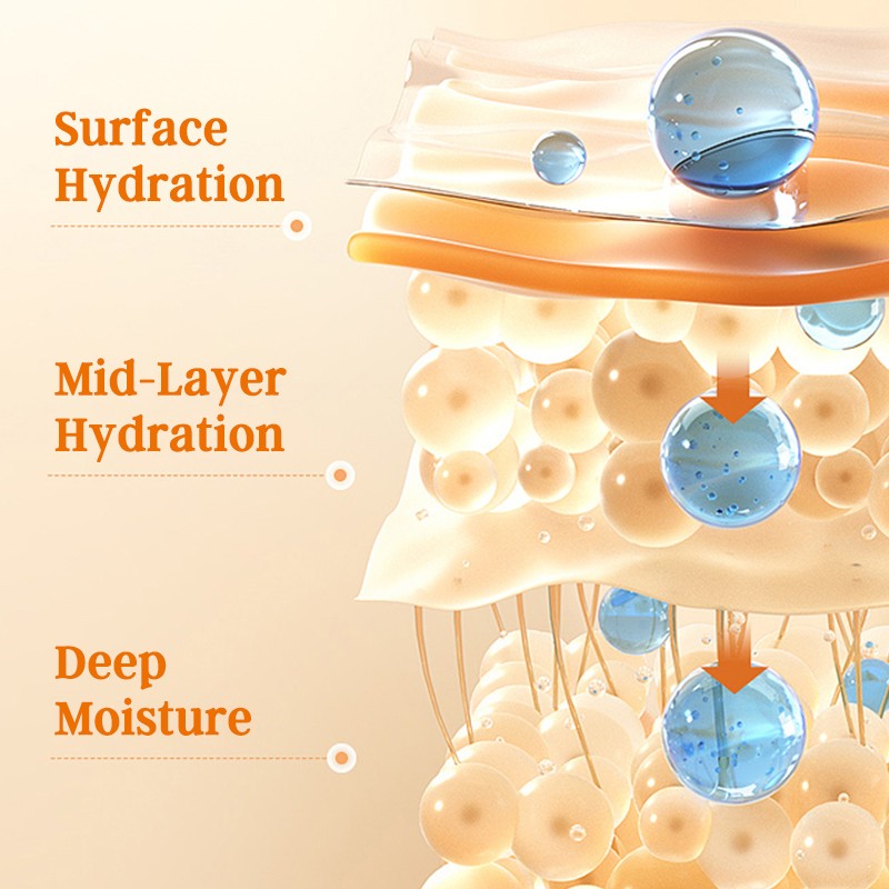 Christmas Skincare Kit - Vitamin E Deep Moisturizing