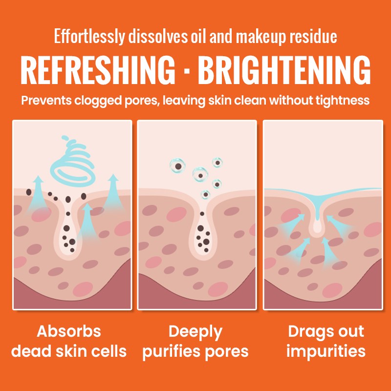 Face Wash - Vitamin C Niacinamide Revitalizing